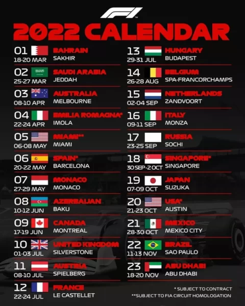 Calendário 2022 da F1
