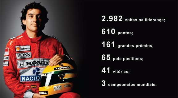 Ayrton Senna conquistou seus três títulos mundiais 1988, 1990 e 1991