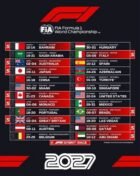 A Fórmula 1 já tem calendário definido para a temporada 2027. A FIA e a Fórmula 1 anunciaram nesta quarta-feira, 16 de setembro de 2026, a programação oficial do próximo campeonato, que contará novamente com 24 Grandes Prêmios, distribuídos por 22 países e cinco continentes.