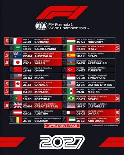 A Fórmula 1 já tem calendário definido para a temporada 2027. A FIA e a Fórmula 1 anunciaram nesta quarta-feira, 16 de setembro de 2026, a programação oficial do próximo campeonato, que contará novamente com 24 Grandes Prêmios, distribuídos por 22 países e cinco continentes.